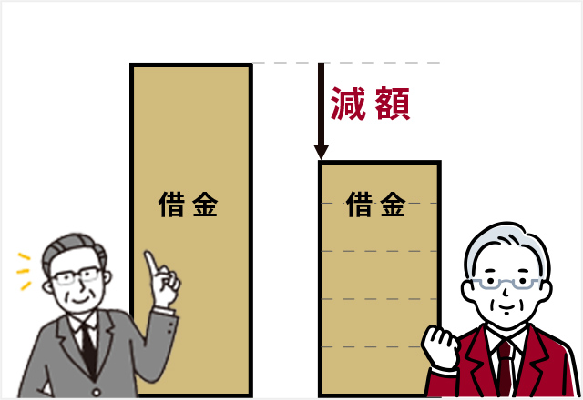 個人再生のイメージ