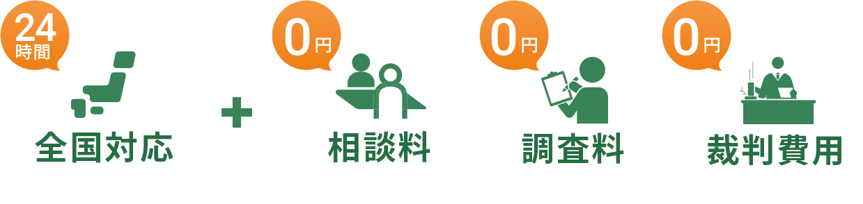 24時間全国対応+相談料0円、調査料0円、裁判費用0円